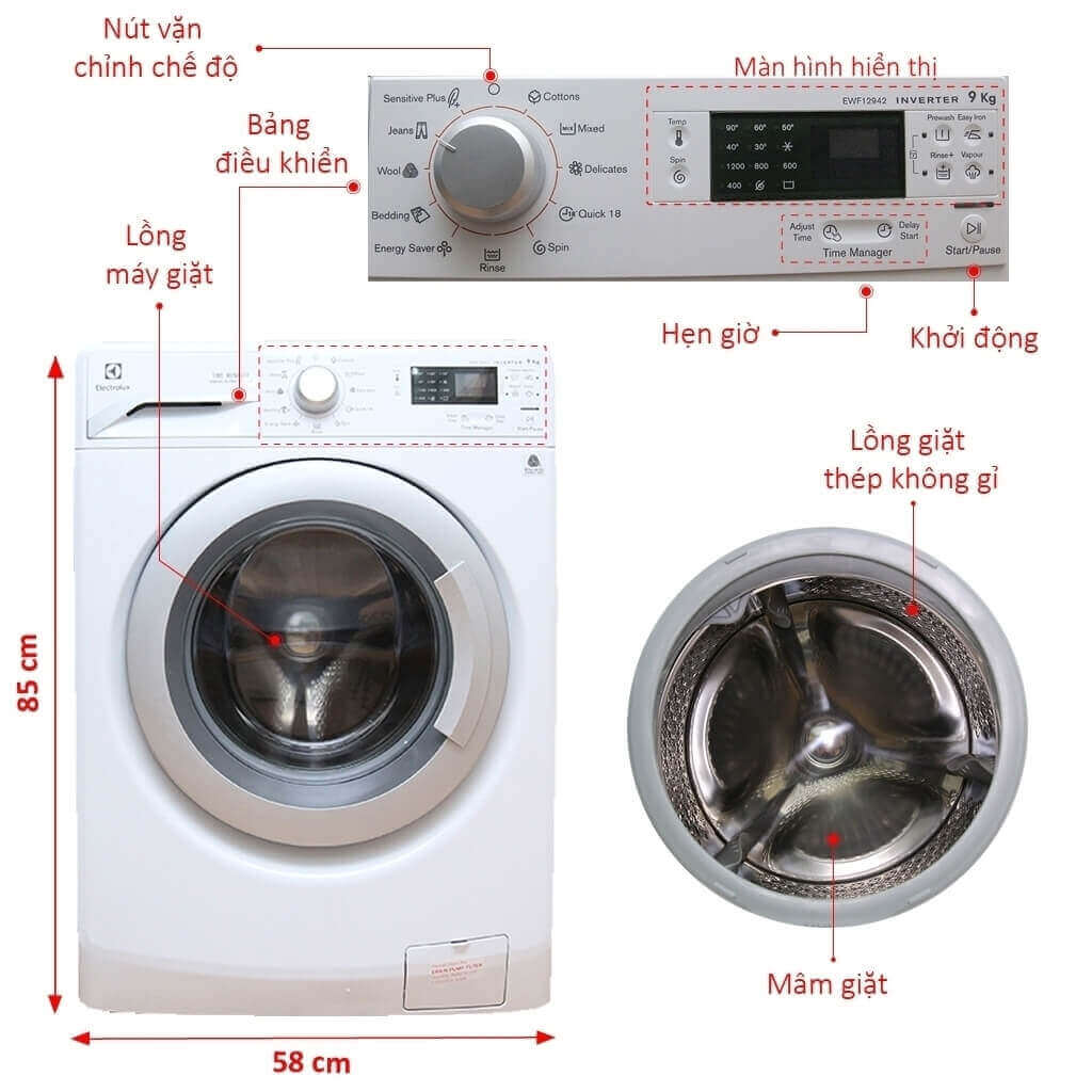 Máy giặt Electrolux EWF9042R7SB Inverter 9 kg Mới 2021 | Siêu thị Điện máy  Eco-Mart
